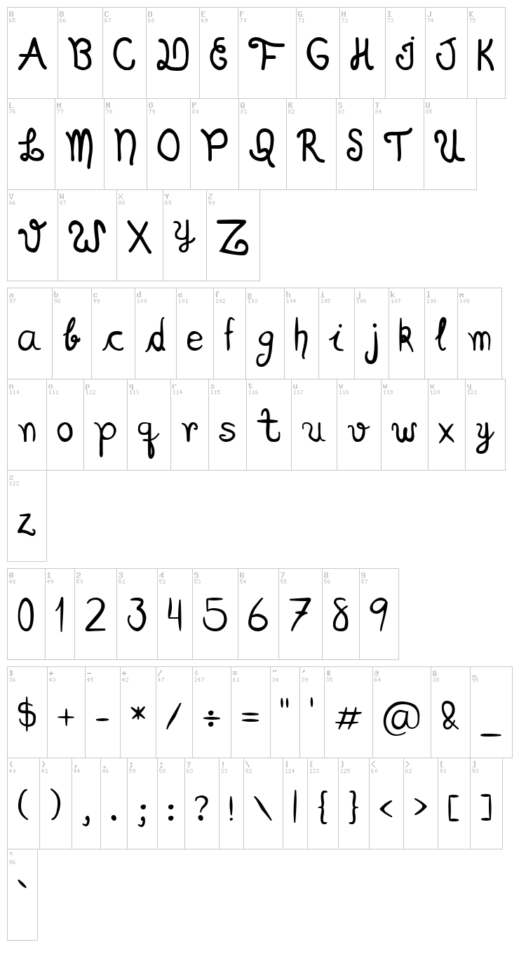 Scriptia Happy font map